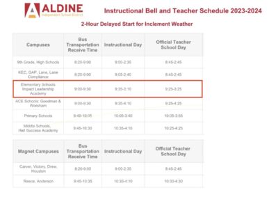 Inclement Weather Schedule